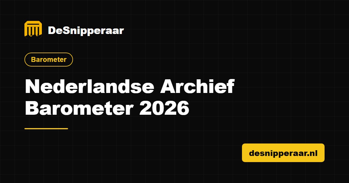 Nederlandse Archief Barometer 2026, openbare cijfers over datalekken en papierrisico in een oogopslag